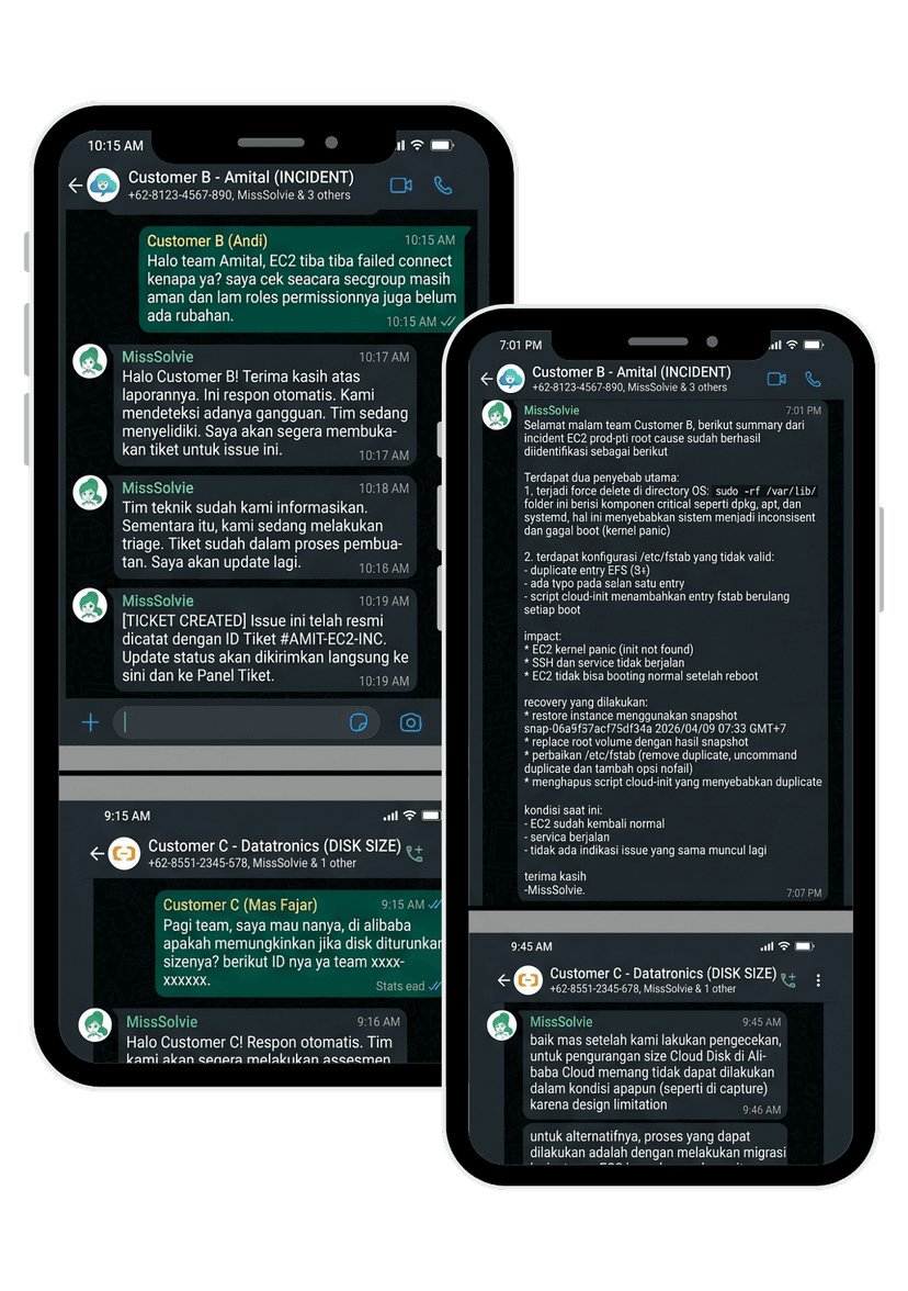 MissSolvie App